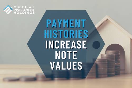 Payment Histories Increase Note Values on Image of Model, Wood Home with Stacks of Coins